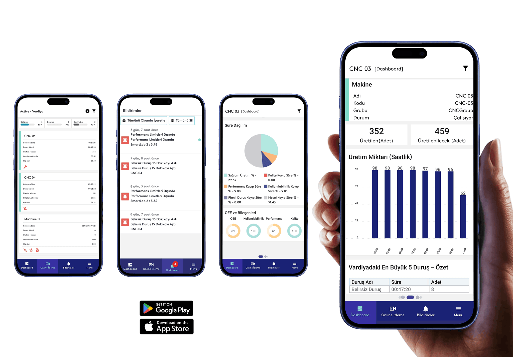 ProManage-Mobile-Screens-TR (1)