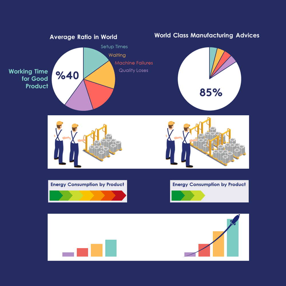 ProManage Energy Module_EN