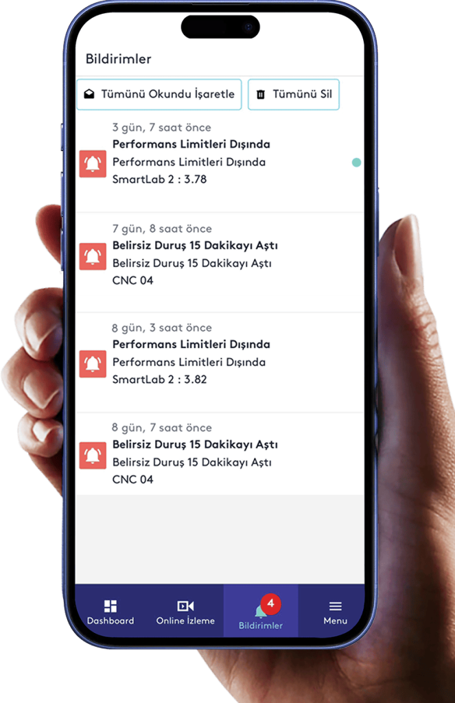 ProManage ProGuard Mobil Bildirim (1)