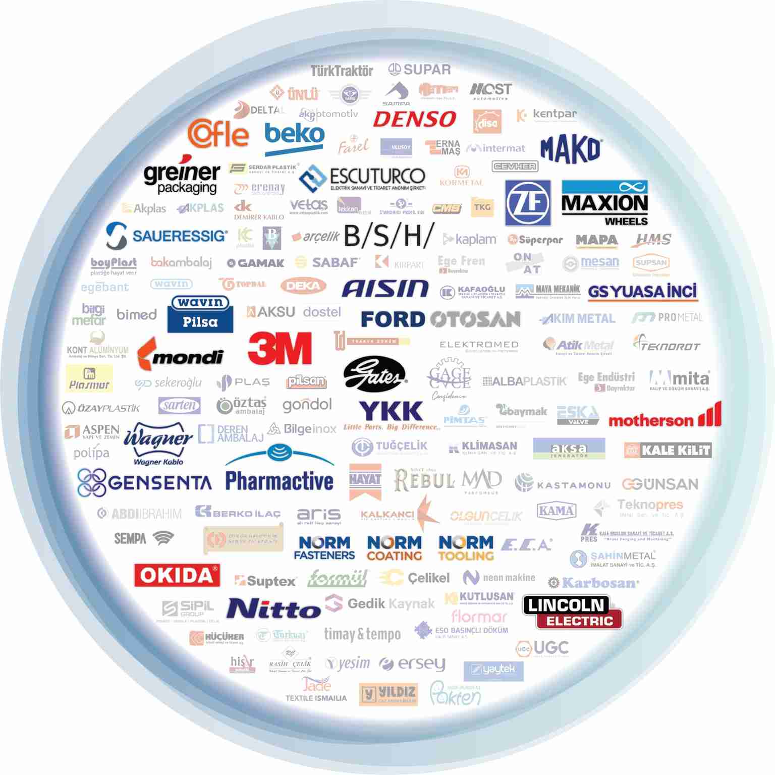 ProManage-Global-References_2-scaled