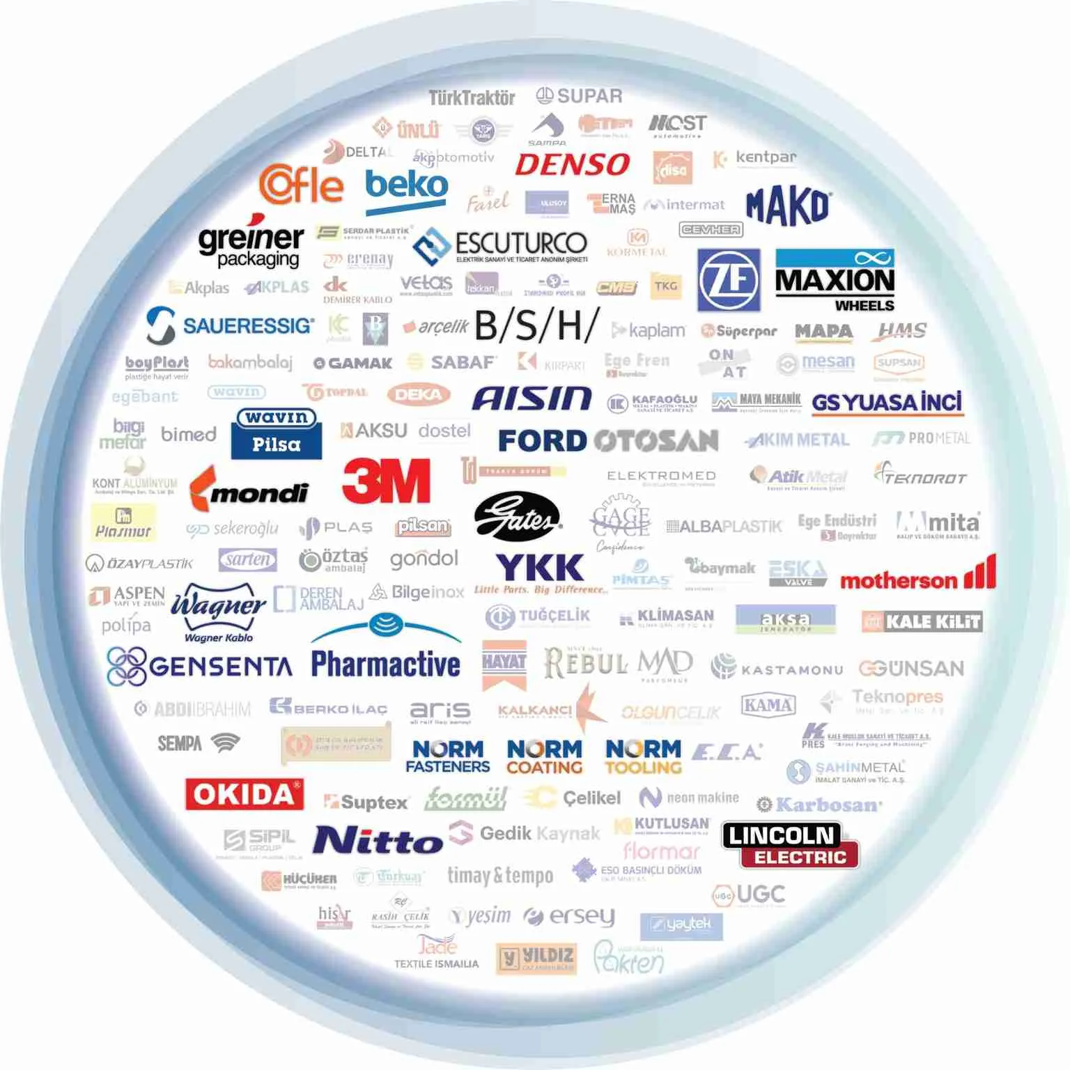 ProManage-Global-References_2-scaled