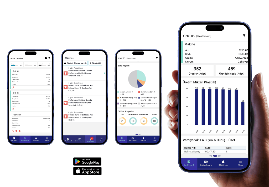 ProManage-Mobile-Screens-TR (1)