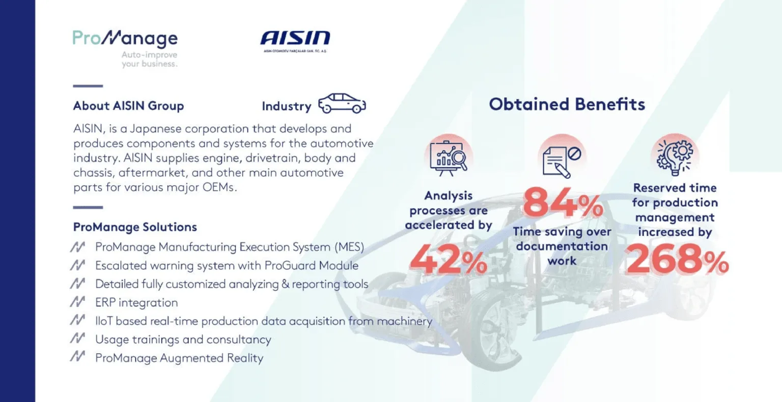 aisin-one-page-1-1536x791-1