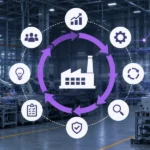 Kaizen in Manufacturing Building a Culture of Continuous Improvement