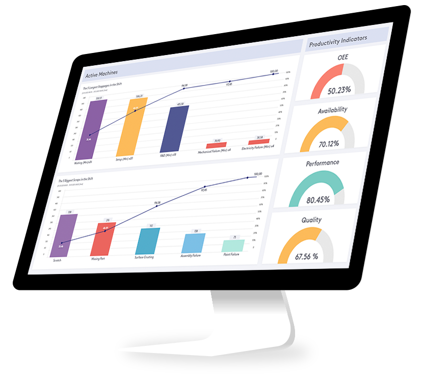 ProManage Andon Screen